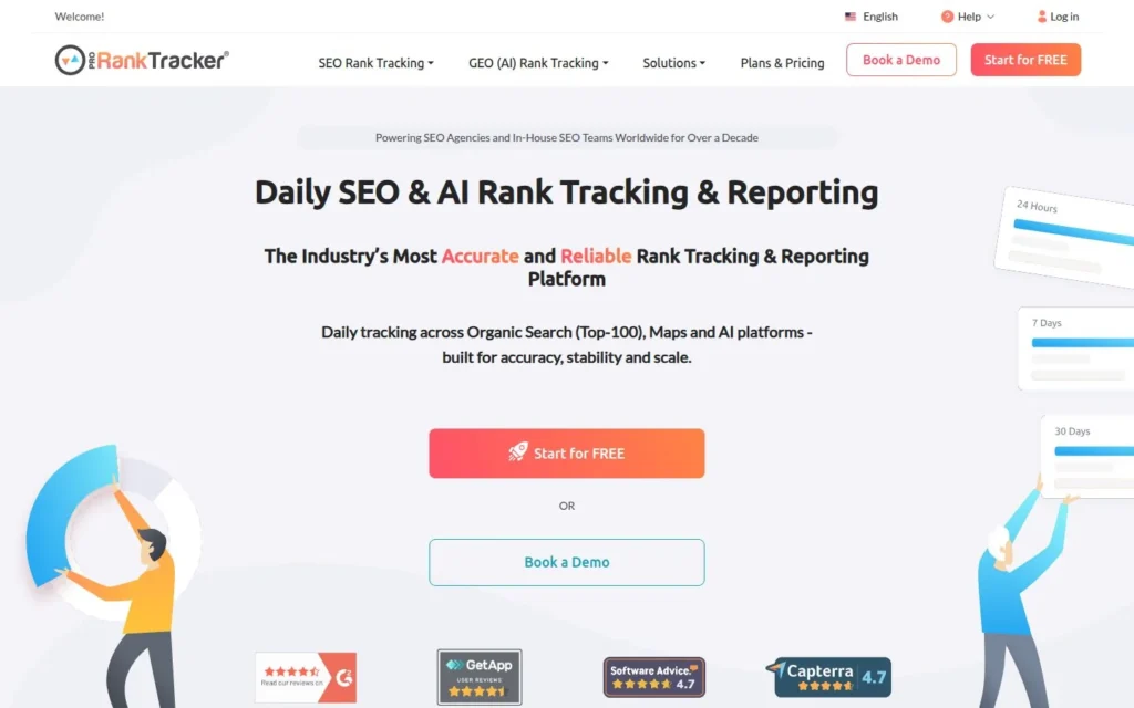 Pro Rank Tracker homepage with the headline “Daily SEO & AI rank tracking & reporting” and a Start for free button.
