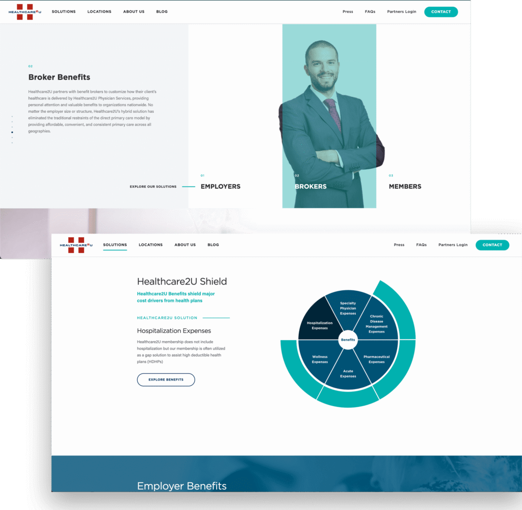 Digitech SEO Work - Healthcare2U