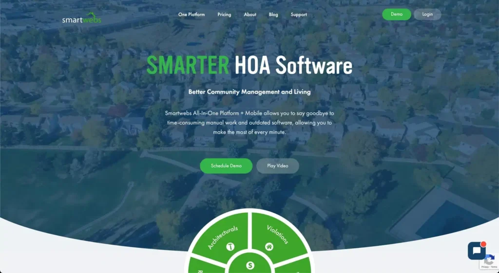 Smartwebs homepage with text 'SMARTER HOA Software' over aerial view of neighborhood, green buttons read 'Schedule Demo', 'Play Video'
