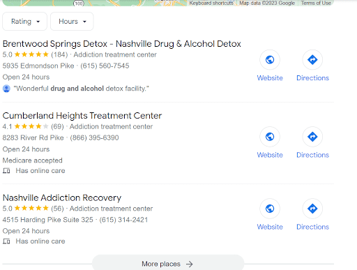 Drug Rehab local SEO 