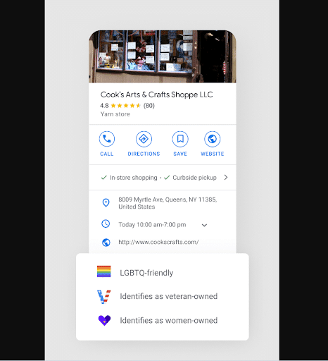 Local SEO for Small Business