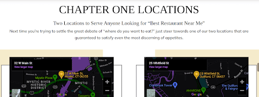 Local SEO for Small Business